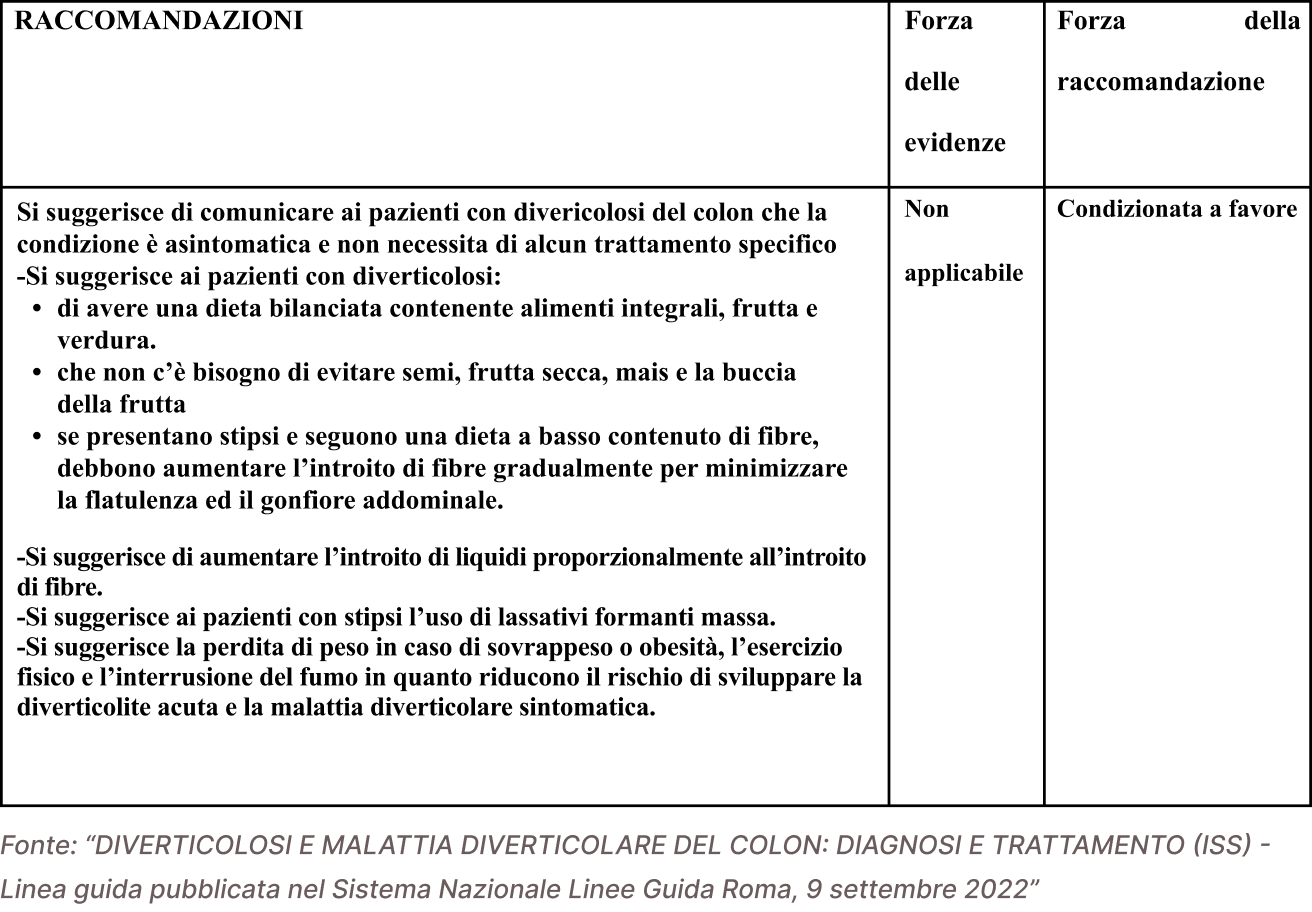 Tabella con linee guida sul trattamento e diagnosi della malattia diverticolare